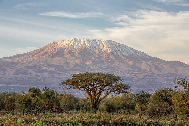 Kilimanjaro Marangu Route